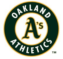 oaklandas