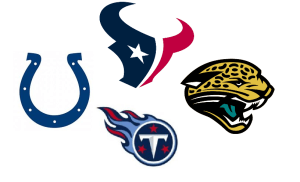 AFC South