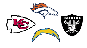 AFC West