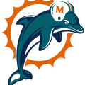 Miami-Dolphins-Logo