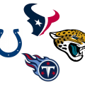 AFC South
