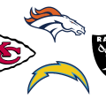 AFC West