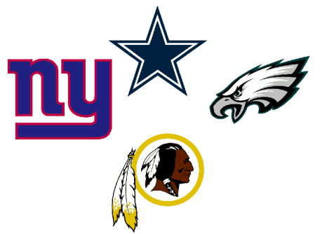 NFC East