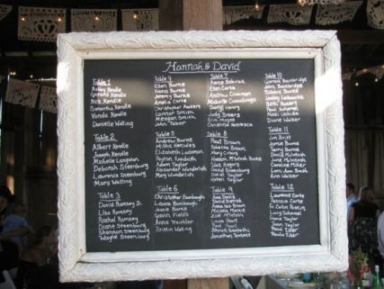 AssignedSeatingWeddings