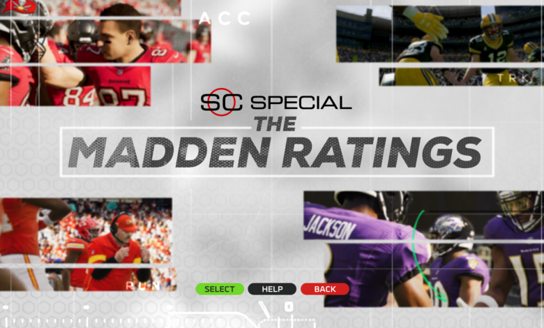 MaddenRatings